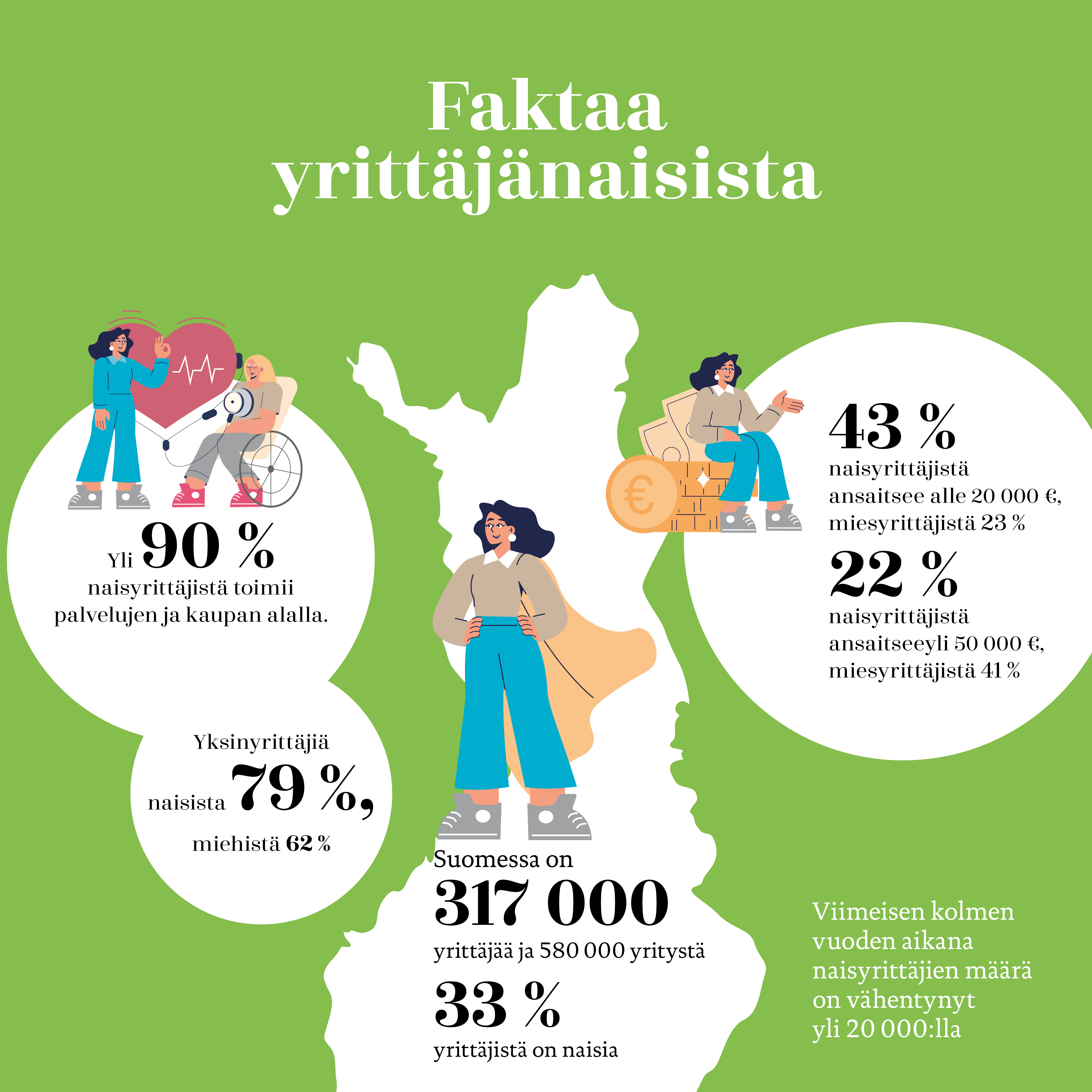 YN_Facebook_faktaa YN_Facebook_faktaa