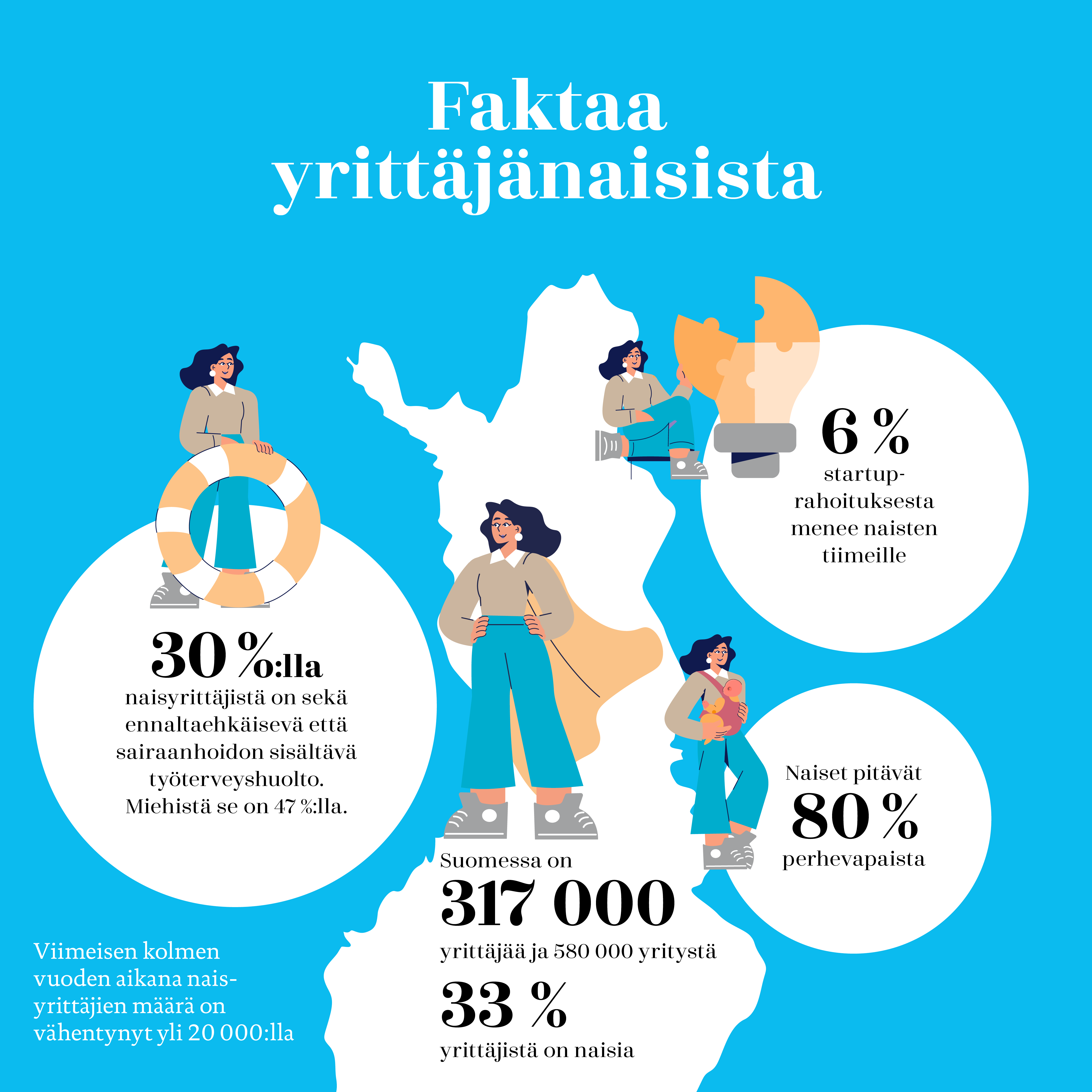 YN_Facebook_faktaa2 YN_Facebook_faktaa2